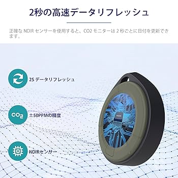 Amazon.co.jp: LSENLTY ポータブル二酸化炭素検出器 高精度 co2
